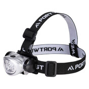Led Head Light