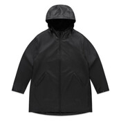 Womens Rain Jacket